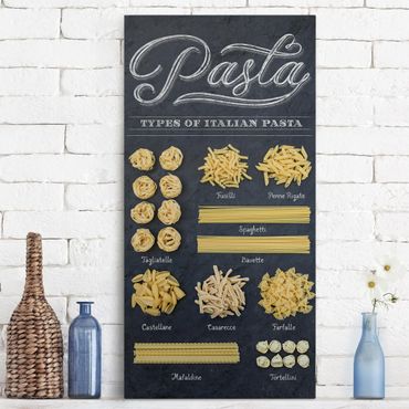 Print on canvas - Italian Pasta Varieties