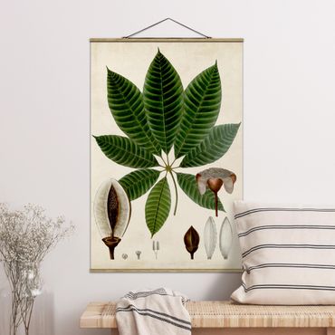 Fabric print with poster hangers - Deciduous Poster VII