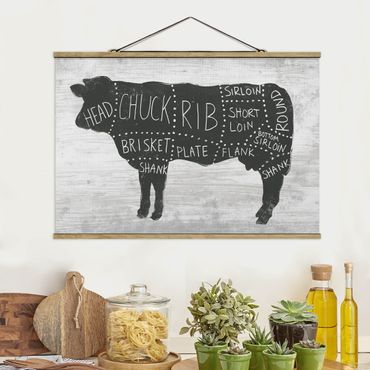 Fabric print with poster hangers - Butcher Board - Beef