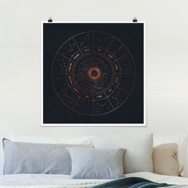 Poster - Astrology The 12 Zodiak Signs Blue Gold