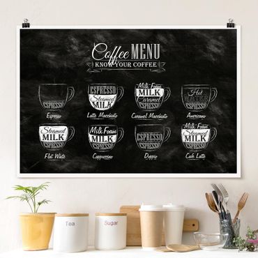 Poster - Coffee Varieties Chalkboard