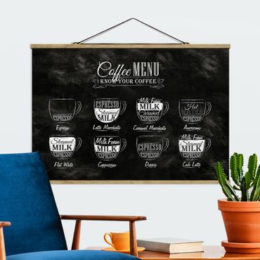 Fabric print with poster hangers - Coffee Varieties Chalkboard