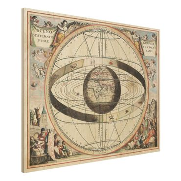 Print on wood - Vintage Antique Star Atlas