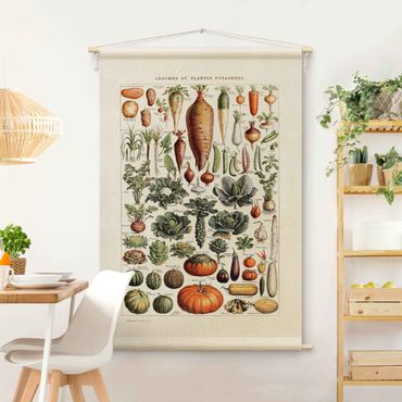 Tapestry - Vintage Teaching Illustration Vegetables