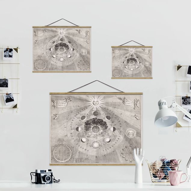 Fabric print with poster hangers - Vintage Illustration Of Moon Phases