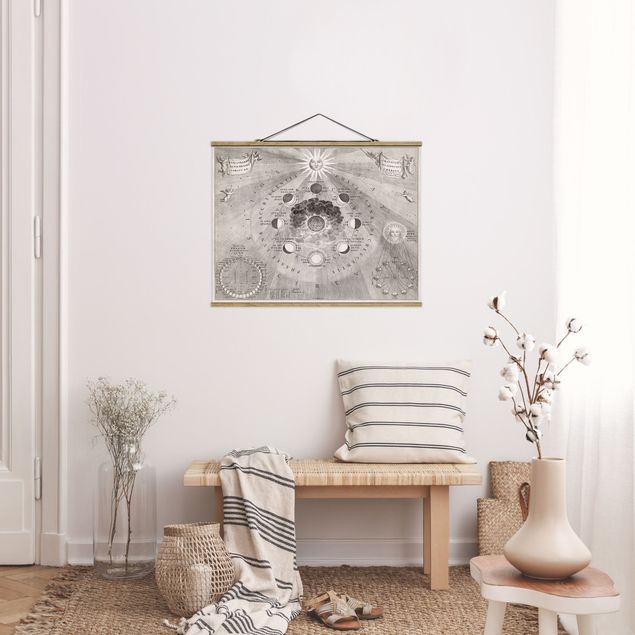 Fabric print with poster hangers - Vintage Illustration Of Moon Phases