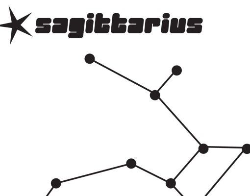Wall stickers personalized-text No.UL823 Customised text Constellation Sagittarius