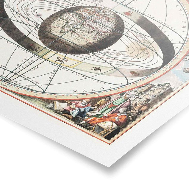 Poster - Vintage Antique Star Atlas
