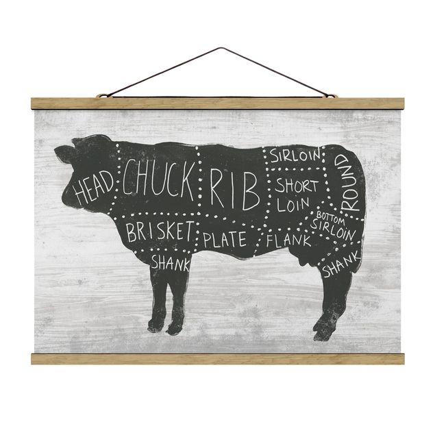 Fabric print with poster hangers - Butcher Board - Beef