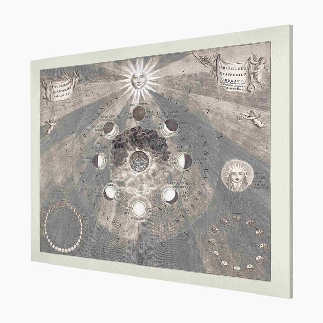 Magnetic memo board - Vintage Illustration Of Moon Phases