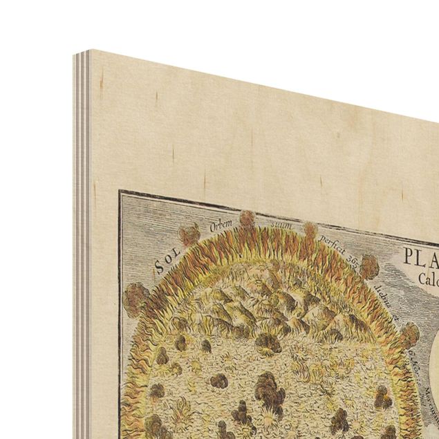 Print on wood - Vintage Ancient Star Map