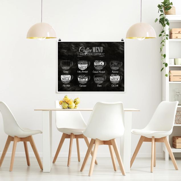Poster - Coffee Varieties Chalkboard