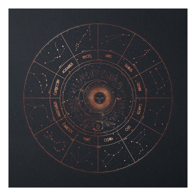 Print on aluminium - Astrology The 12 Zodiak Signs Blue Gold