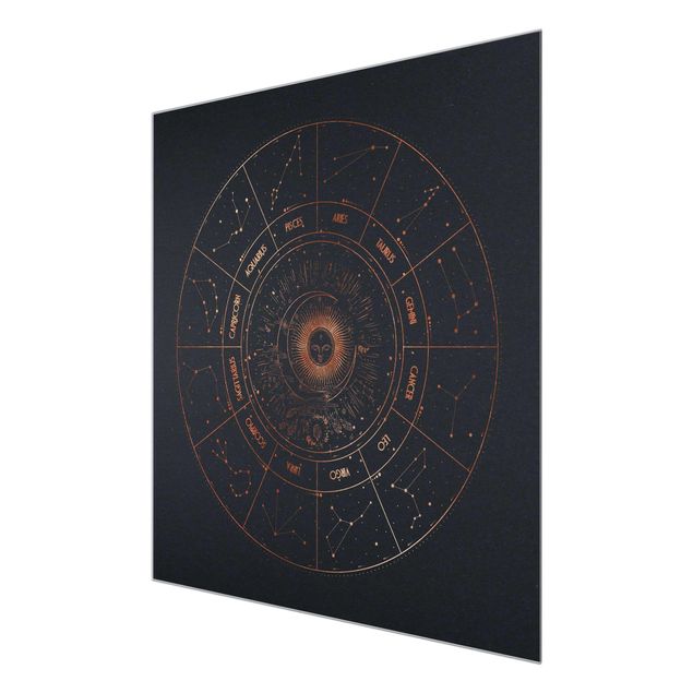 Glass print - Astrology The 12 Zodiak Signs Blue Gold
