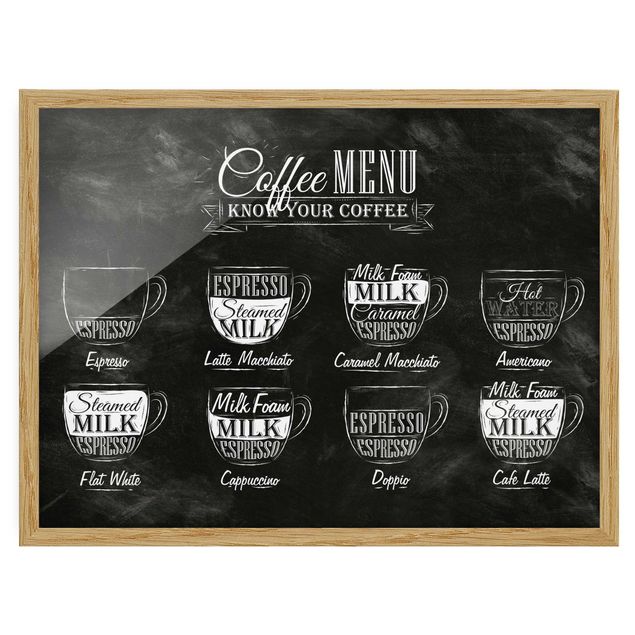 Framed poster - Coffee Varieties Chalkboard