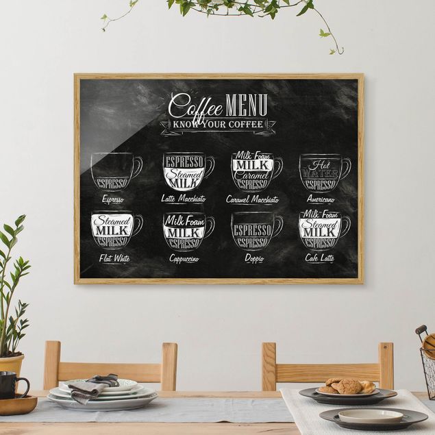 Framed poster - Coffee Varieties Chalkboard