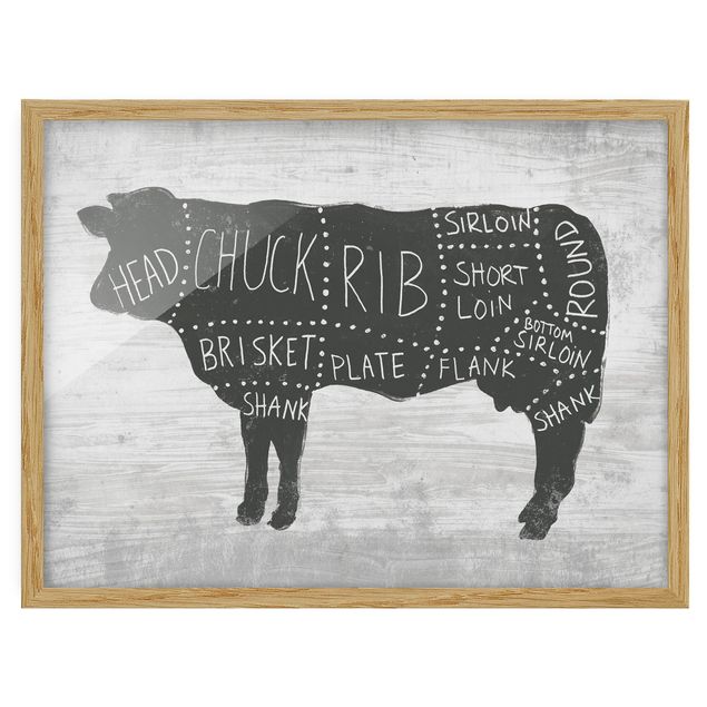 Framed poster - Butcher Board - Beef