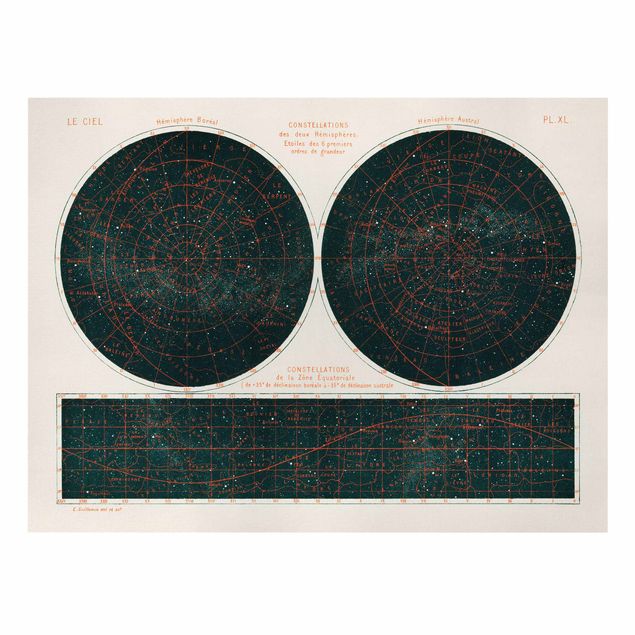 Print on canvas - Vintage Illustration Constellations