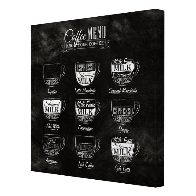 Print on canvas - Coffee Varieties Chalkboard