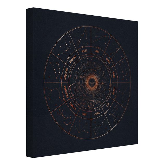Print on canvas - Astrology The 12 Zodiak Signs Blue Gold