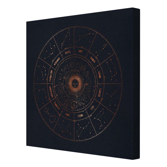 Print on canvas - Astrology The 12 Zodiak Signs Blue Gold