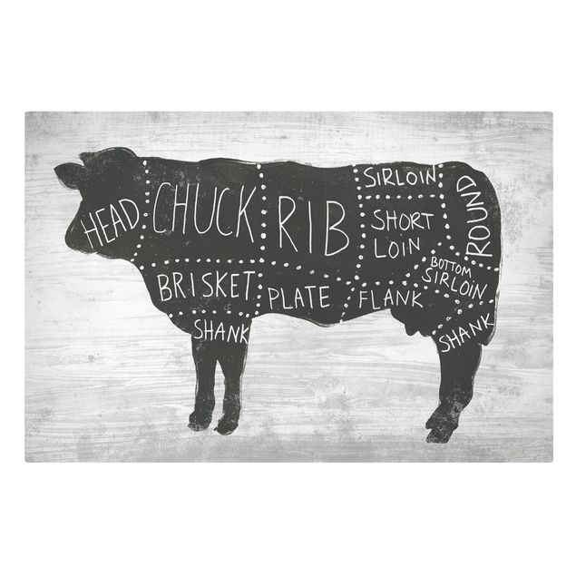 Print on canvas - Butcher Board - Beef