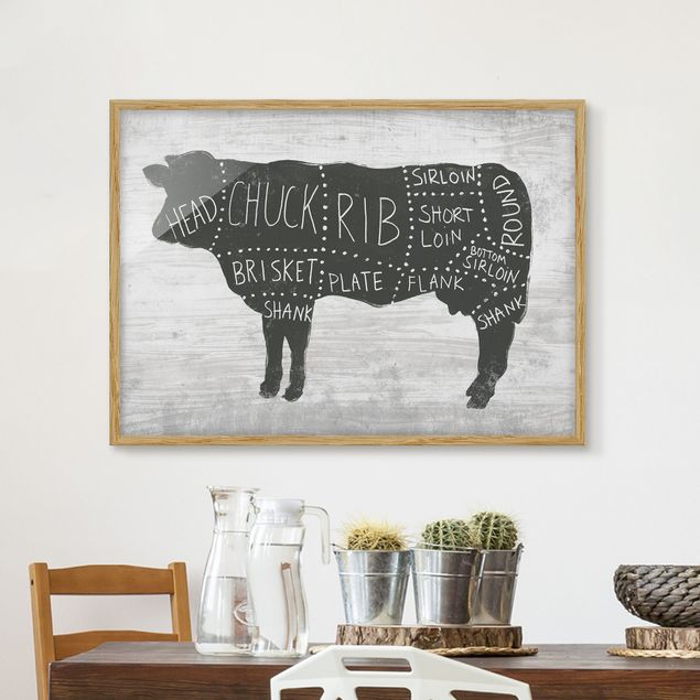 Framed poster - Butcher Board - Beef