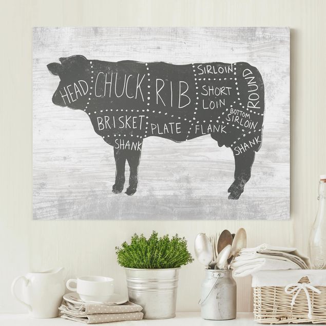 Print on canvas - Butcher Board - Beef