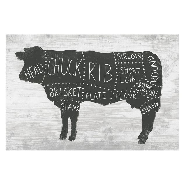 Wallpaper - Butcher Board - Beef