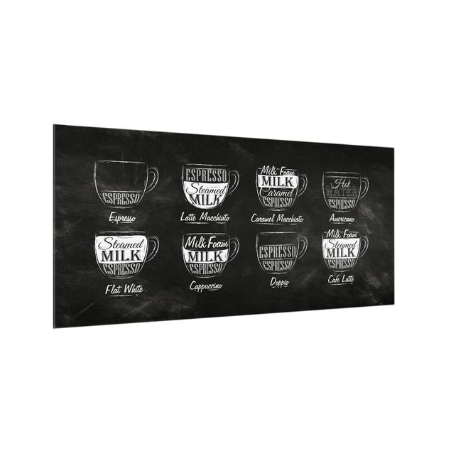 Splashback - Coffee Varieties Chalkboard