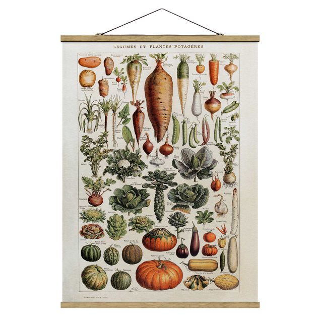 Fabric print with poster hangers - Vintage Board Vegetables