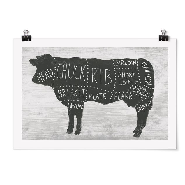 Poster - Butcher Board - Beef