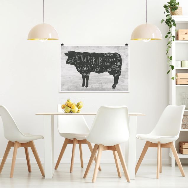 Poster - Butcher Board - Beef