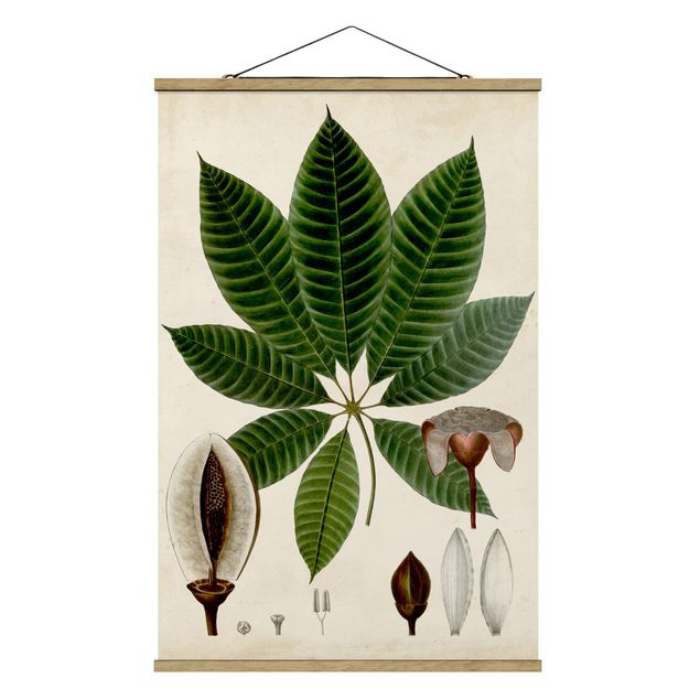 Fabric print with poster hangers - Deciduous Poster VII