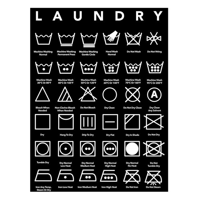 Magnetic memo board - Laundry Symbols Black And White