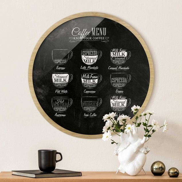 Framed prints round Coffee Varieties Chalkboard