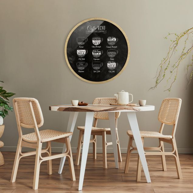 Circular framed print - Coffee Varieties Chalkboard