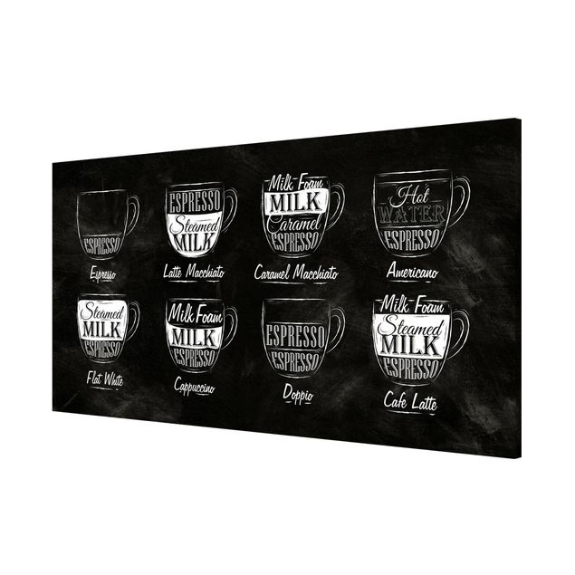 Magnetic memo board - Coffee Varieties Chalkboard