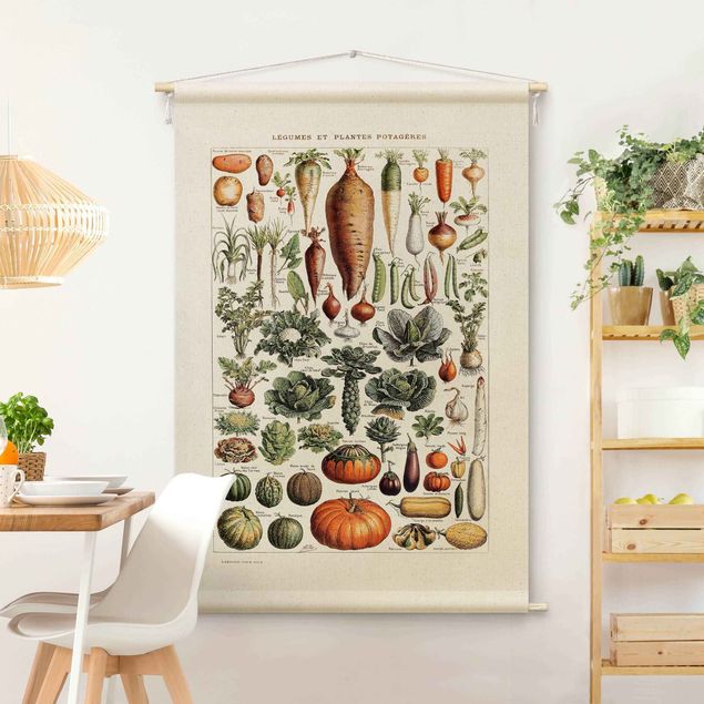 modern tapestry wall hanging Vintage Teaching Illustration Vegetables