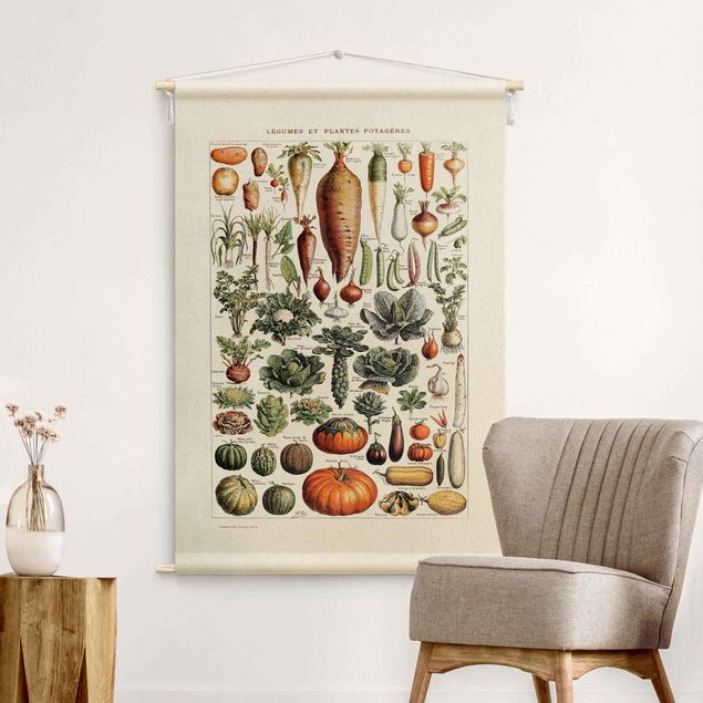tapestry wall hanging Vintage Teaching Illustration Vegetables